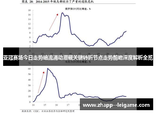 亚冠赛场今日走势暗流涌动潜藏关键转折节点走势前瞻深度解析全览