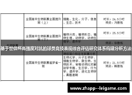 基于世俱杯高强度对抗的球员竞技表现综合评估研究体系构建分析方法