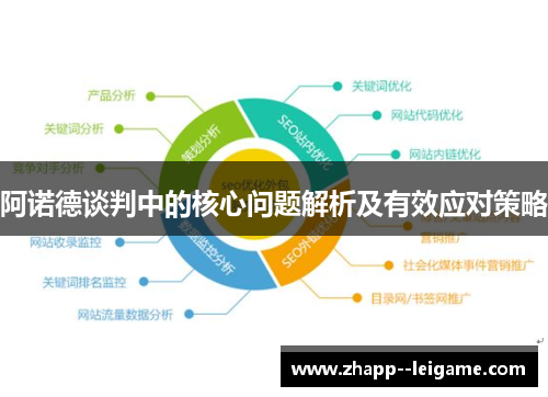 阿诺德谈判中的核心问题解析及有效应对策略