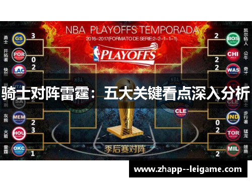 骑士对阵雷霆：五大关键看点深入分析