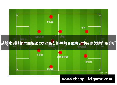 从战术到精神层面解读C罗对阵英格兰的亚冠决定性影响关键作用分析
