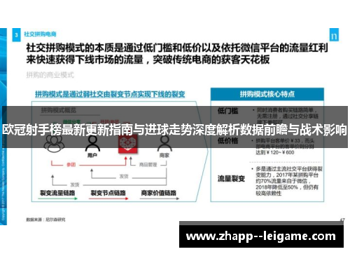 欧冠射手榜最新更新指南与进球走势深度解析数据前瞻与战术影响
