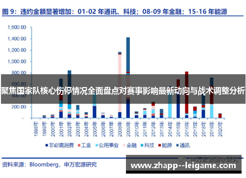 聚焦国家队核心伤停情况全面盘点对赛事影响最新动向与战术调整分析